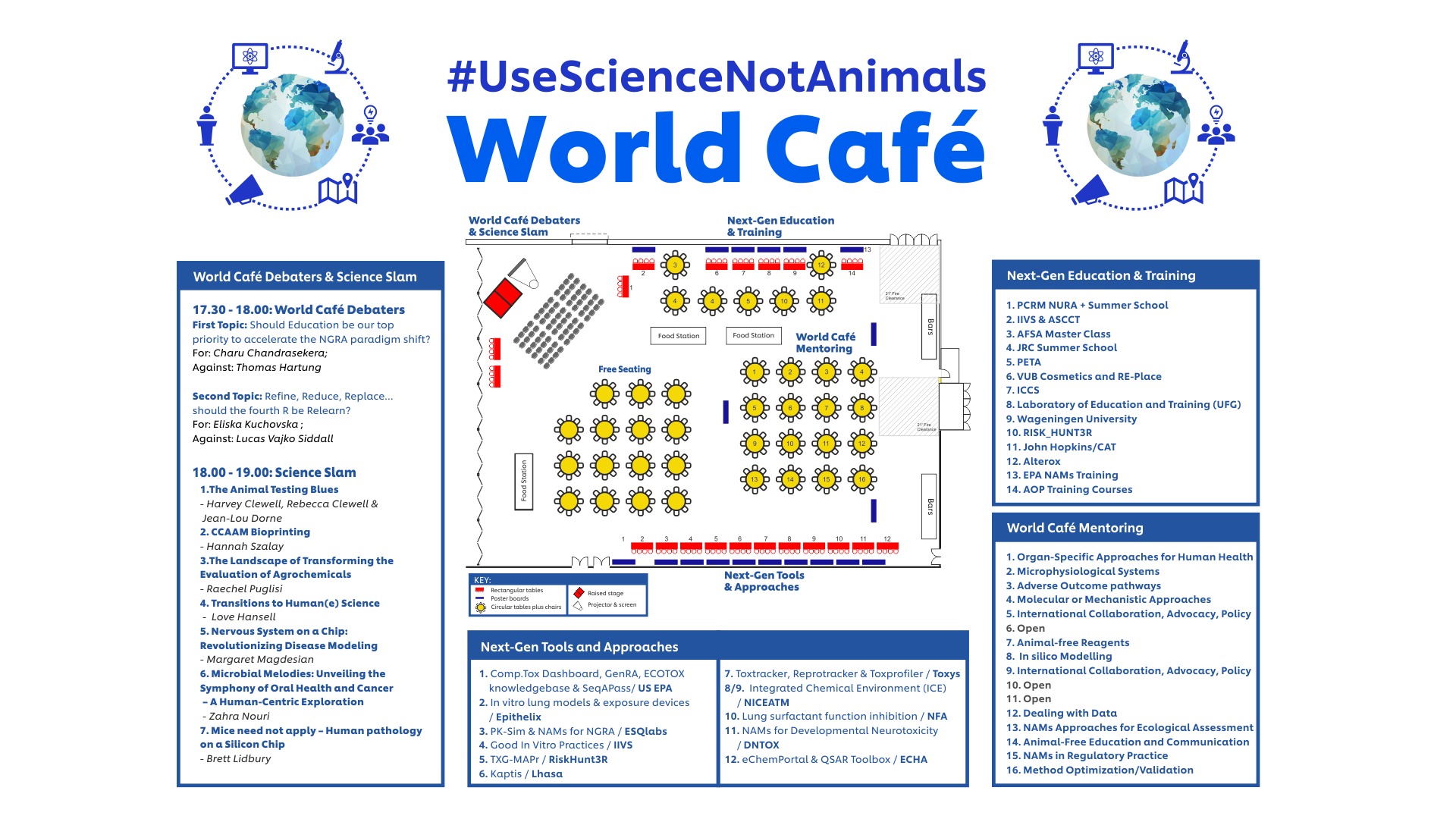 World Cafe Map